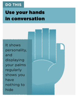 Illustration communication non verbale position des mains