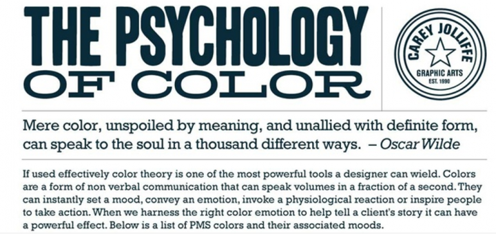 Illustration psychologie des couleurs